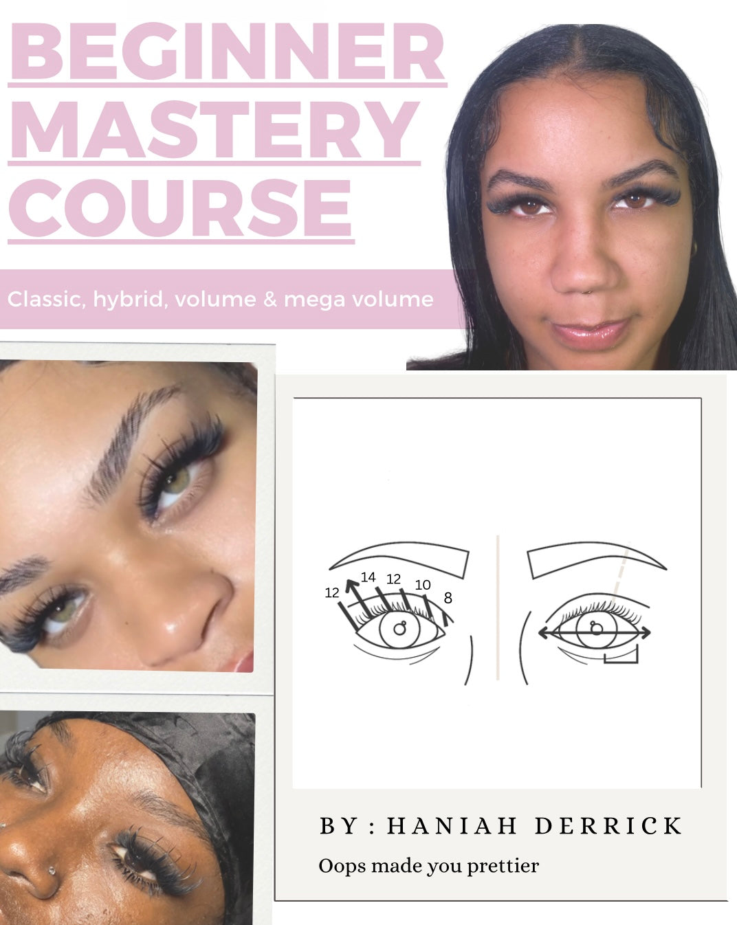 2 Day Beginner Mastery Class