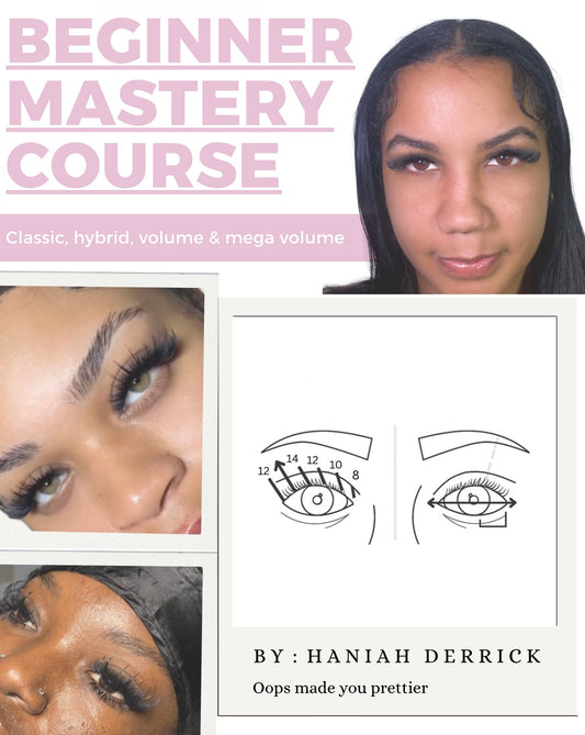 2 Day Beginner Mastery Class
